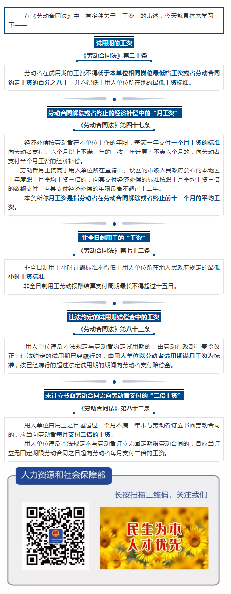 《勞動合同法》里這些“工資”說法你知道么？.png