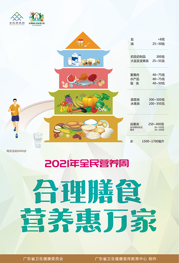 600海報(bào)一：合理膳食 營(yíng)養(yǎng)惠萬家.jpg