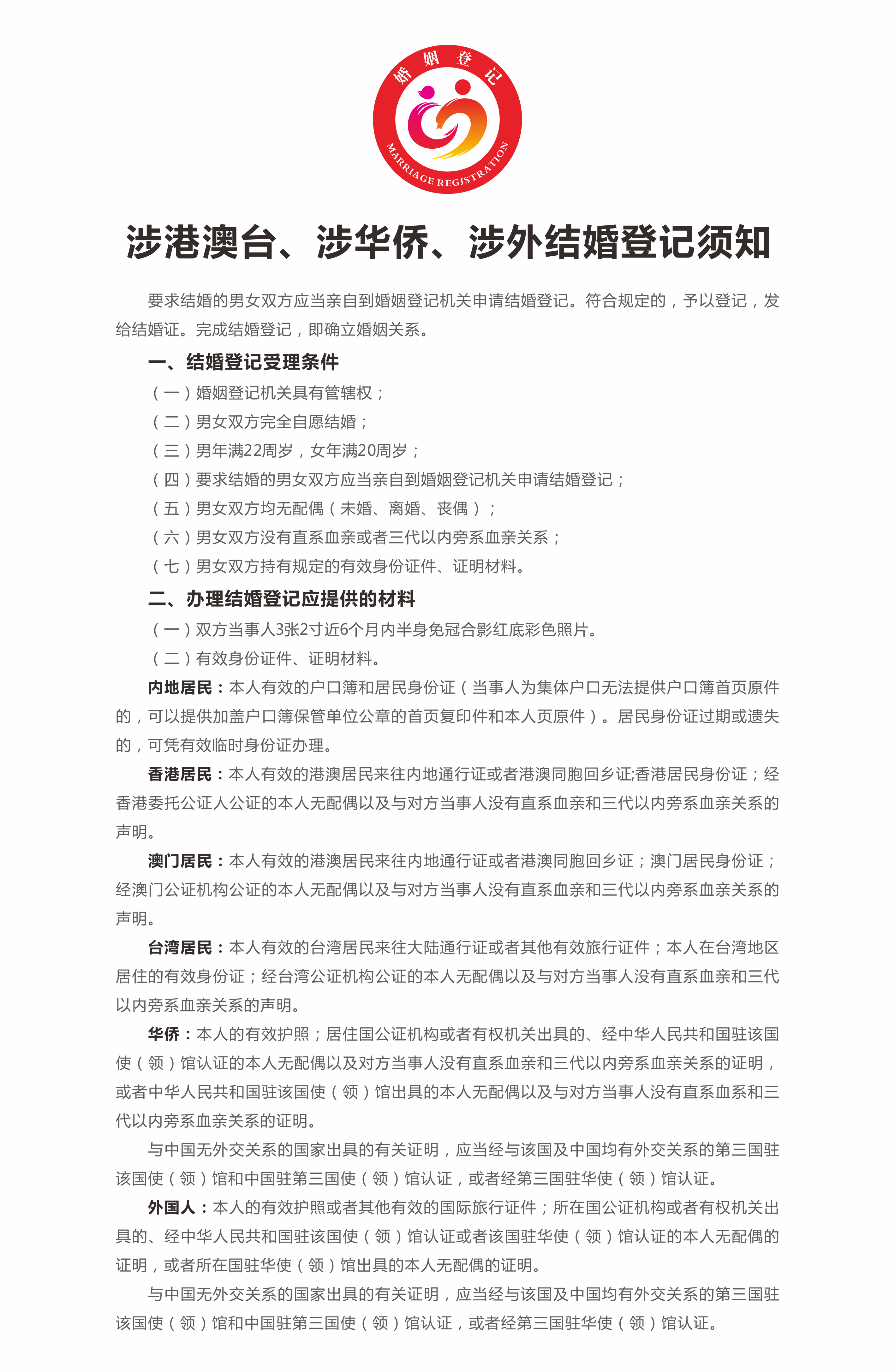 2、涉港澳臺、涉華僑、涉外結(jié)婚登記須知.png
