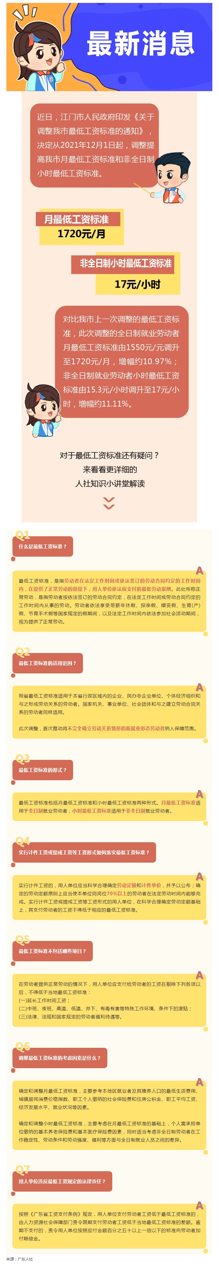 140期 好消息！12月1日起江門市最低工資標(biāo)準(zhǔn)提高啦！.jpg