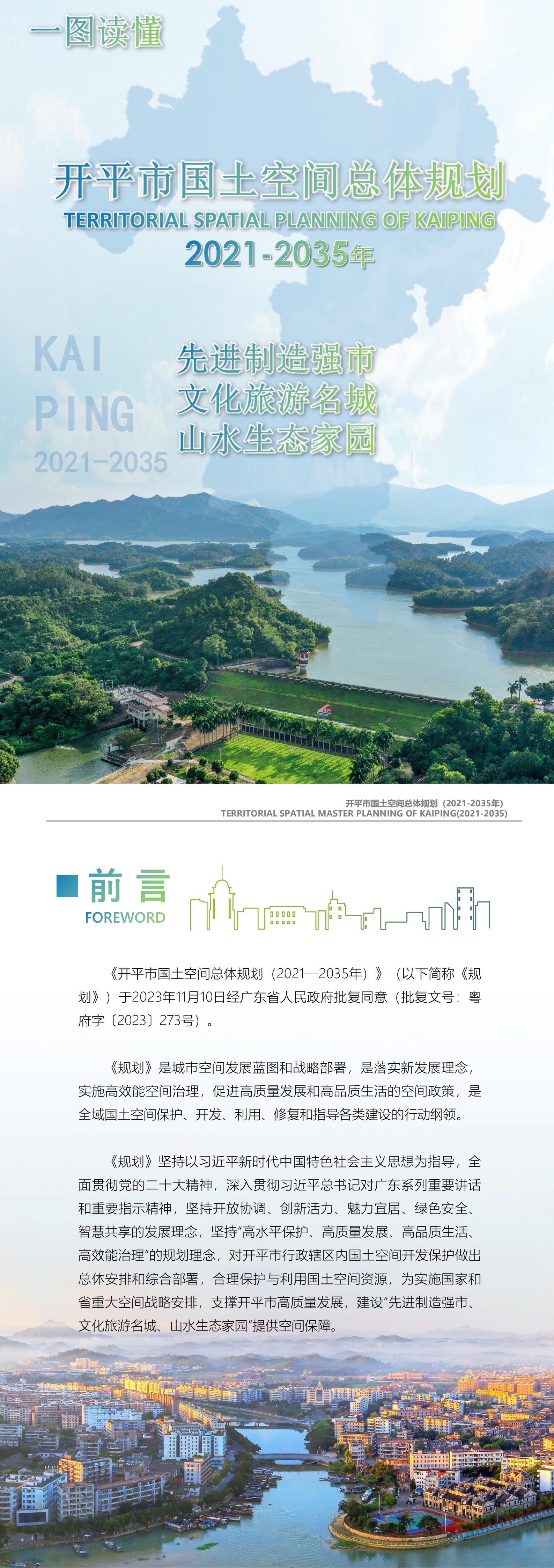 一圖讀懂：《開(kāi)平市國(guó)土空間總體規(guī)劃（2021-2035年）》_00.jpg