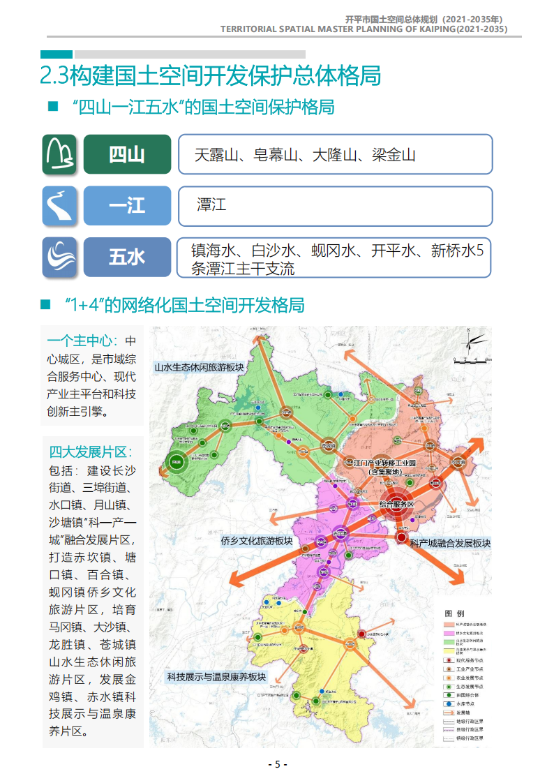 一圖讀懂：《開平市國(guó)土空間總體規(guī)劃（2021-2035年）》_04.png