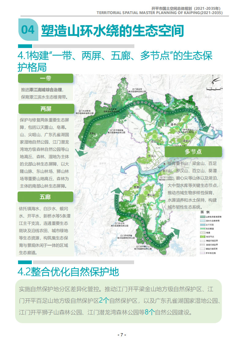 一圖讀懂：《開平市國(guó)土空間總體規(guī)劃（2021-2035年）》_06.png