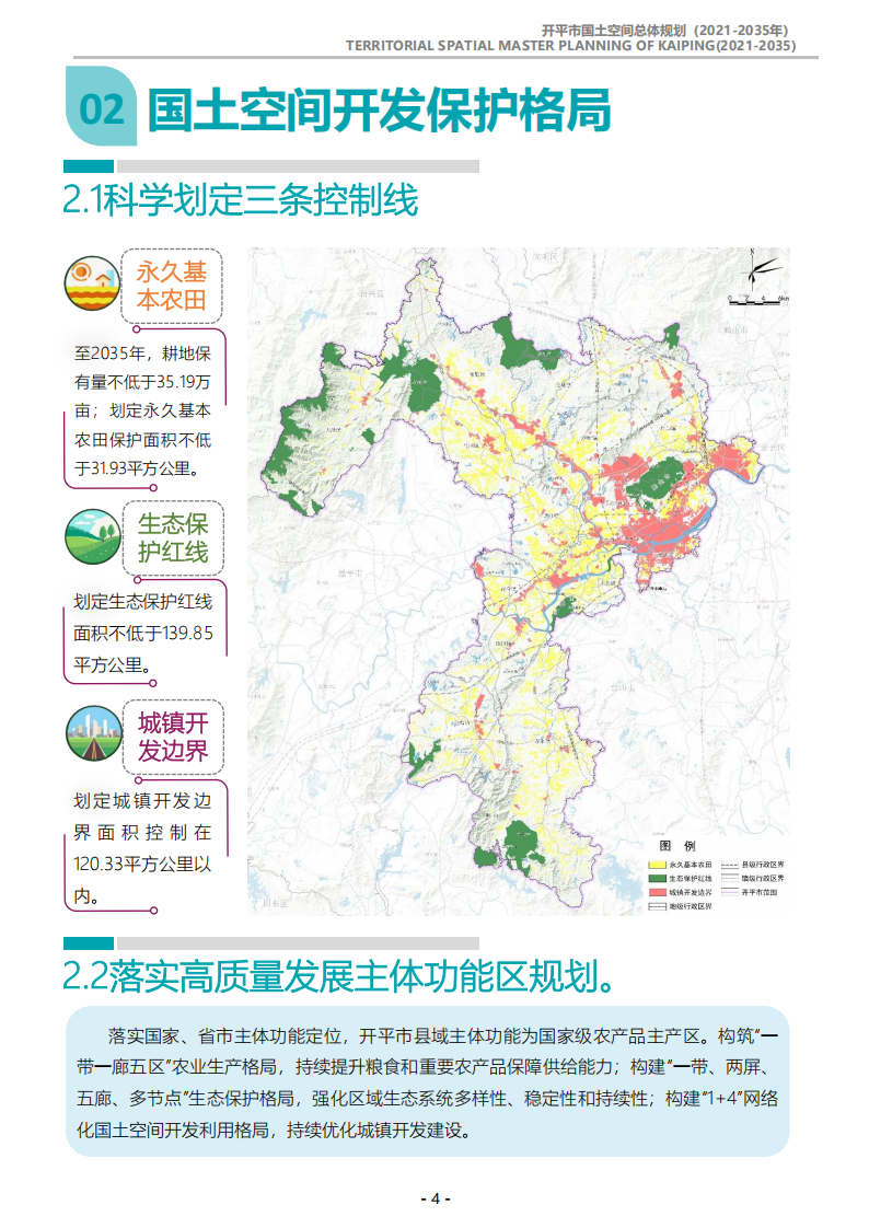 一圖讀懂：《開平市國土空間總體規(guī)劃（2021-2035年）》_03.png