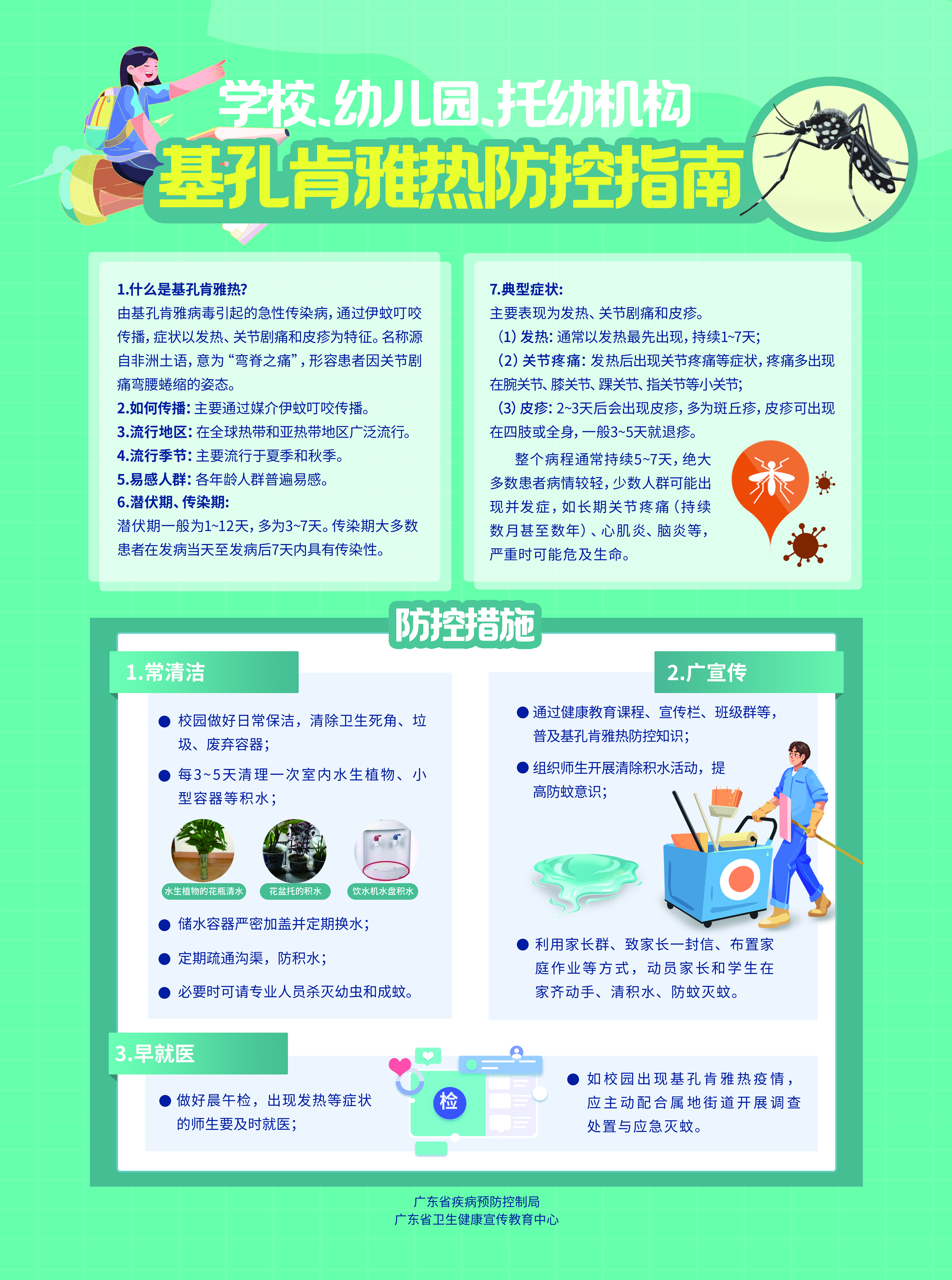 學校 幼兒園 托幼機構防控.jpg